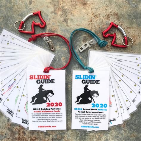 2020 NRHA Reining Patterns & NRCHA Reining Patterns SlidinGuide