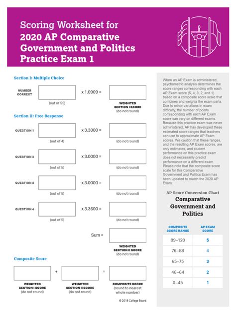 2020 Ap Comparative Government Practice Exam