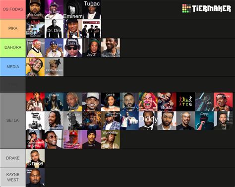 2020 Email List Rapper