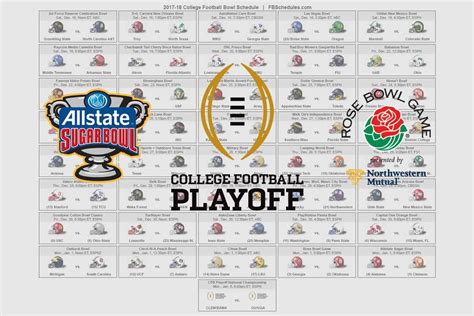 202021 College Bowl Season schedule announced El Paso Herald Post