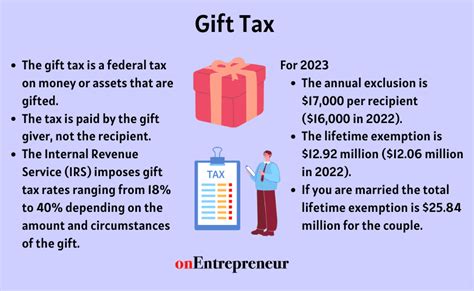 2021 2022 Gift Tax Rate What It Is And How It Works 