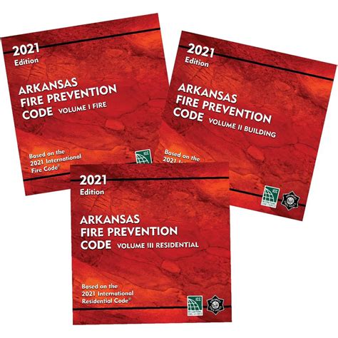 2021 Arkansas Fire Prevention Code Contractor Resource