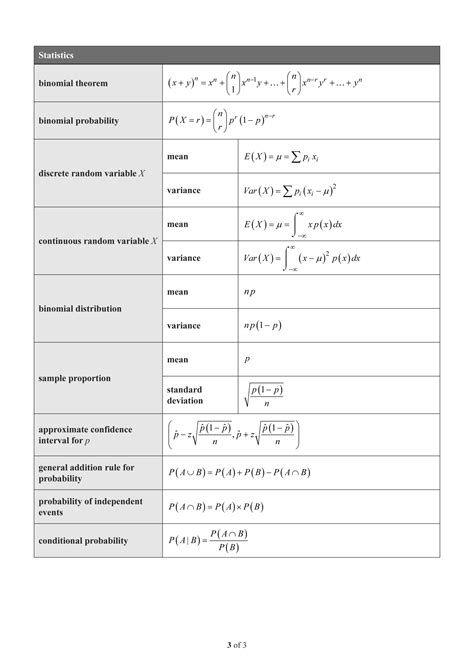 2021 Math Methods Exam 2