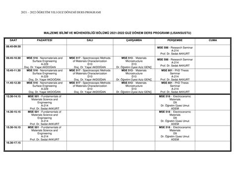 codini.rgarabwor.edu.pl. 