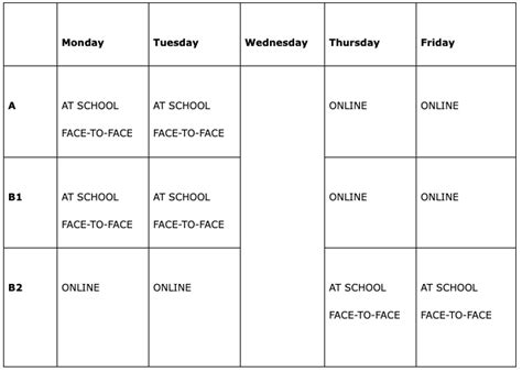 2021-2022 Spring Program In English Preparatory .