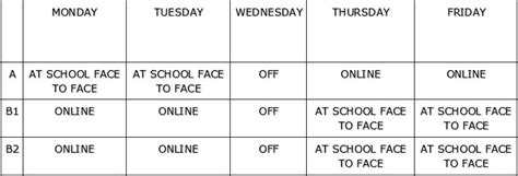 2021-2022 Spring Program In English Preparatory School Yeditepe.