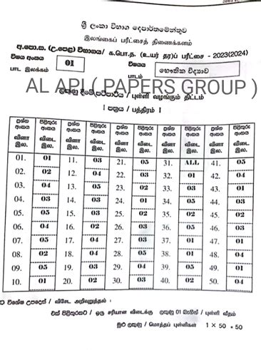 2022 2023 al physics paper marking scheme sinhala medium.  Alevelapi. E.  2022 (2023) Physics...