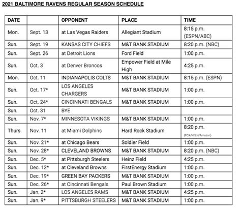 2022 Baltimore Ravens Schedule Spring Schedule 2022