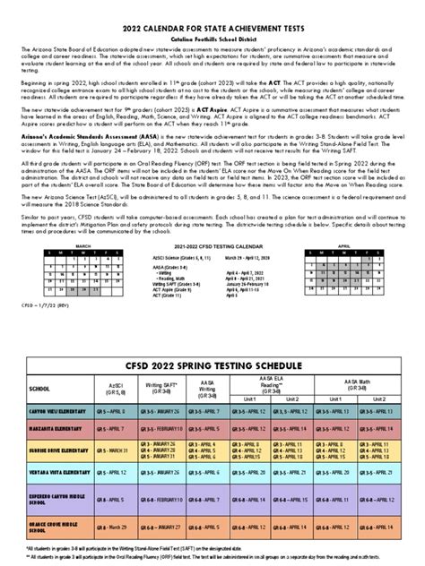 2022 CFSD Testing Calendar State Achievement Tests PDF