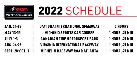 2022 Calendars Published For IMSA Support Slate