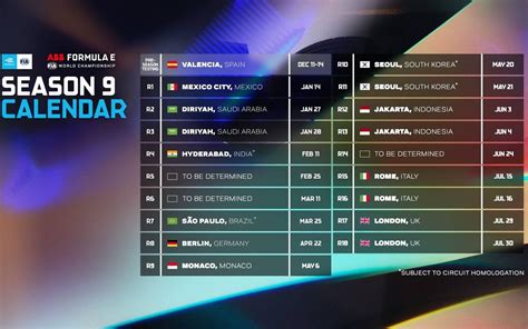 2022 Formula E Schedule