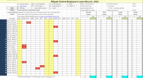 2022 Leave Tracker & Vacation Tracker Excel Template Excel templates