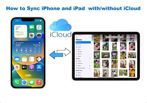 2022 Update How to Sync iPad and iPhone with or without iCloud EaseUS