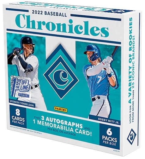 Baseball; Sets; 2022; Overview; 2022 Panini Chronicles - Revolution. Total Cards: 100. Rating: 8.0 (3 votes) ... Checklist By Age Checklist By First Name Checklist By Last Name Printable View (HTML) Printable View (PDF) 1 : Seiya Suzuki : Chicago Cubs : 2 :. 