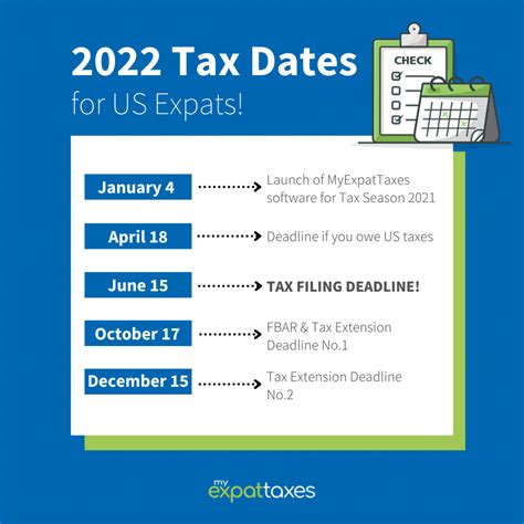 Mar 19, 2023 · 2023 Federal Income Tax Deadline for 2022 Tax Returns. The filing deadline for the 2023 tax year is April 18, which falls on a Tuesday. If you need even more time to complete your 2022 federal return you can request a six-month extension by filing Form 4868 through your tax professional, tax software or using the link on IRS.gov. Filing Form ... 