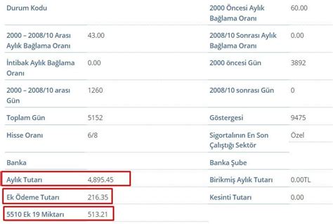 2022 kasım maaşı 2018 yılı ne kadar aylık ödeme miktarı. 
