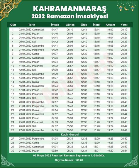 2022 ramazan iftar saatleri