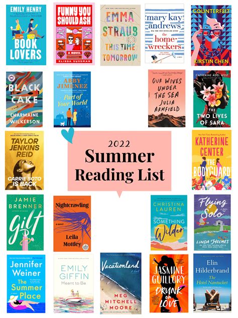 2022 Summer Reading Lists For Kids Of All Kindergarten Summer Reading List - Kindergarten Summer Reading List