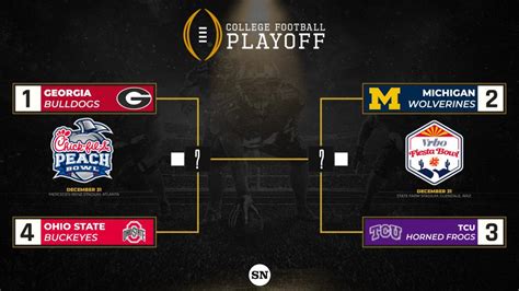 This season's Playoff Semifinals will take place Monday, January 1, 2024, at the Rose Bowl Game presented by Prudential and Allstate Sugar Bowl. The College Football Playoff National Championship will be Monday, January 8, 2024, at NRG Stadium in Houston, Texas. College Football Playoff Selection Committee Rankings Games …. 