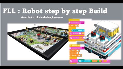 20222023 FIRST LEGO League SUPERPOWERED Robot StepByStep Build