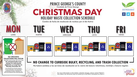 20222023HolidayGarbageCollectionSchedule_ Garbage collection