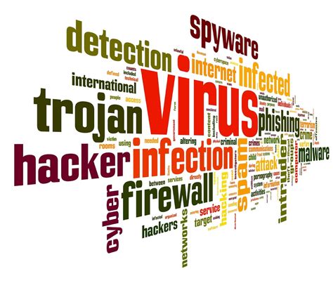 4 Quick Tips to Scan and Clean Viruses, Adwares and Malicious Apps