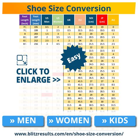 Are uk shoe sizes the same as us sizes