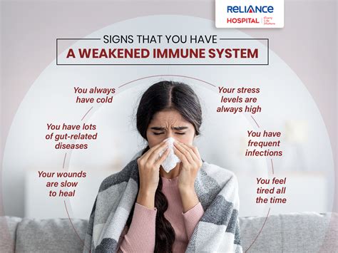 Immune system getting sick after quitting