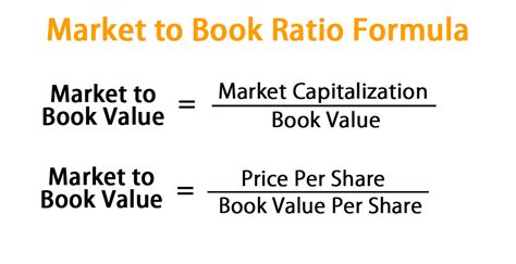 Market to book ratio walmart