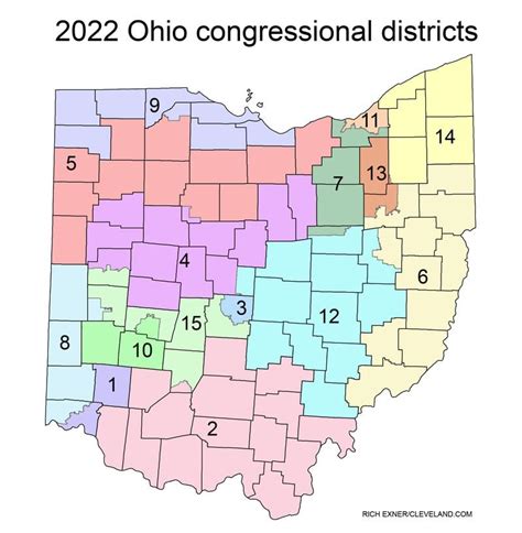 Ohio politics jobs