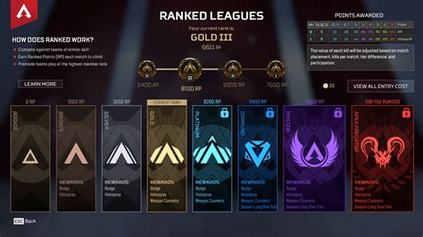 How do Ranked tier demotions work in Apex Legends Season