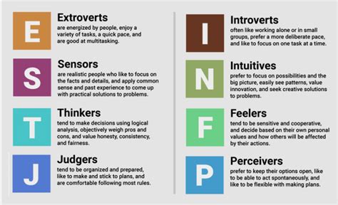 Kurie Ito Personality Type, MBTI - Which Personality?