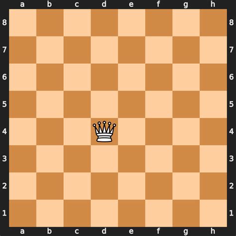 Angry king standing on a large chessboard and considering his next move in  a chess game, vector cartoon illustration on a white background Stock  Vector