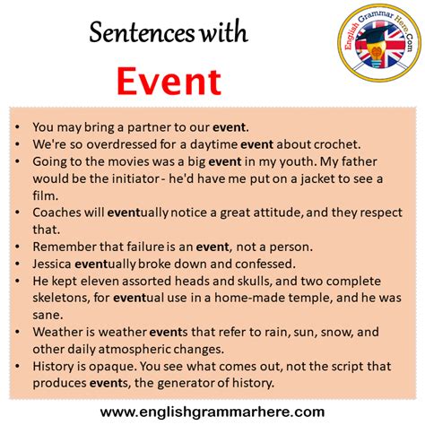 2023 Synonym for put on an event to sentences 