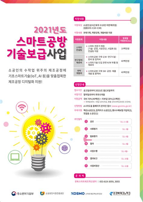 2023년 스마트공방 사업참여 안내 블로그 한국