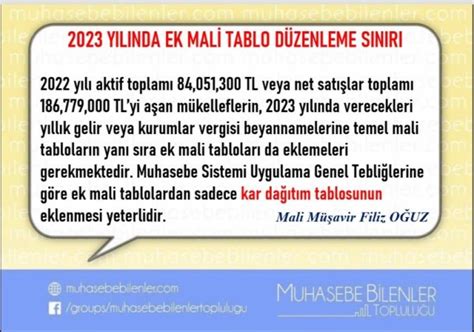 2023 / 06 2023 YILINDA EK MALİ TABLO DÜZENLEME SINIRI.