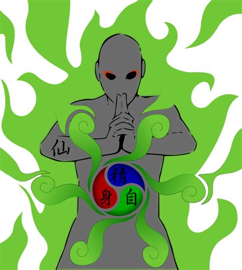 SCP-096, All Fiction Battles Wiki