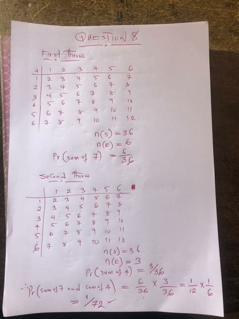 2023 Reading To Learn Mathematics Answer Key this
