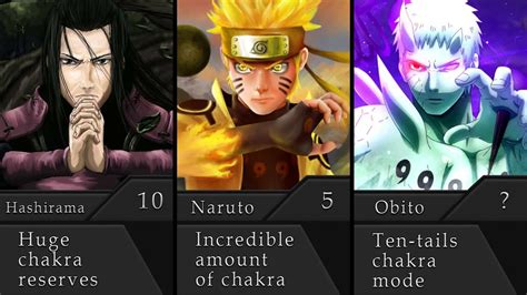 6 Naruto Ninja Ranks - Sportskeeda Stories