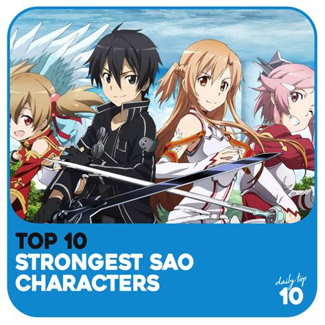 10 strongest characters from Sword Art Online, ranked