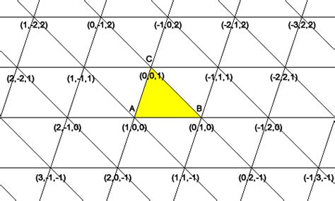 Baryzentrische koordinaten rechteck pflaster