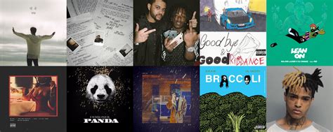 Stream Douglas Jackson Dias  Listen to Samba playlist online for free on  SoundCloud