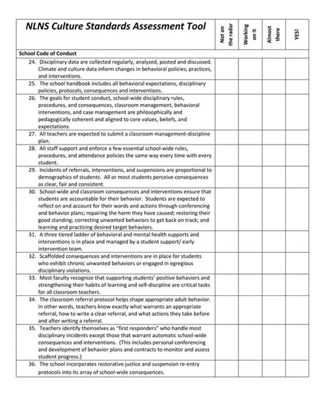Nursing culture assessment tool
