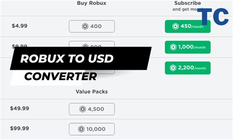Price (USD) Robux / USD 4,500 Robux $49.99 90 10,000 Robux $99.99