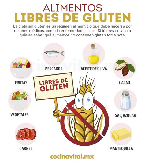 2023 Alimentos latinos sin gluten in enjoy 