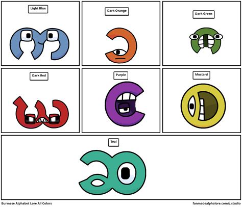 If alphabet lore had a movie - Comic Studio