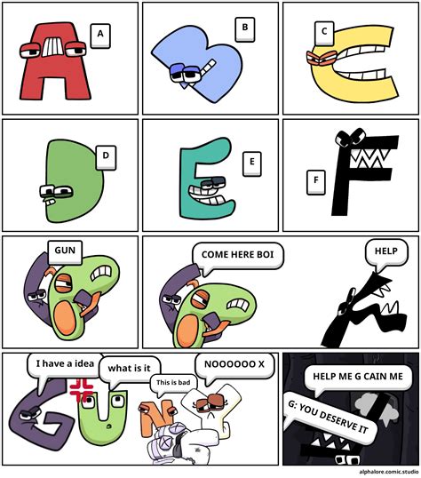 Create comics meme alphabet lore, russian alphabet lore, alphabet  -  Comics 