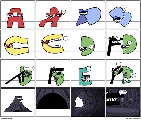 Unifon alphabet lore vote viewer! Part 3 - Comic Studio