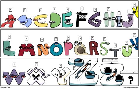 Spanish alphabet lores 2.0 Comic Studio - make comics & memes with Spanish  alphabet lores 2.0 characters