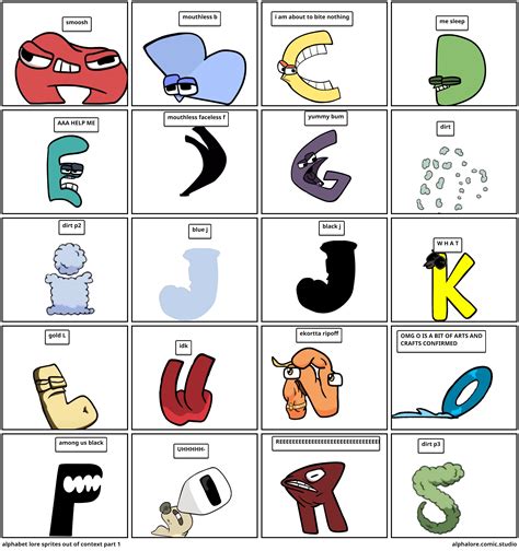 BazMannBach's Spanish Alphabet Lore Comic Studio - make comics & memes with  BazMannBach's Spanish Alphabet Lore characters